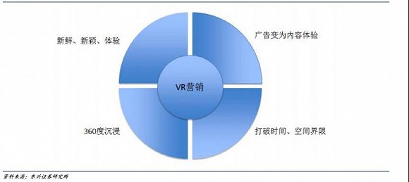 品牌推广有限公司