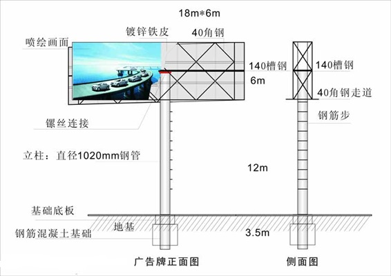 户外广告牌