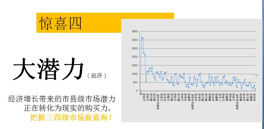 广告策划公司