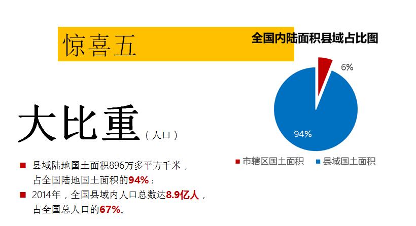 品牌营销策划