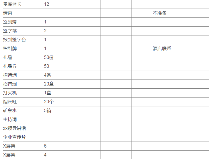 品牌营销策划