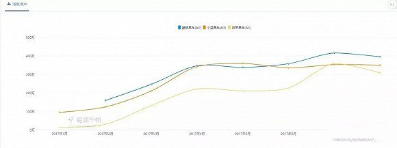 车身广告