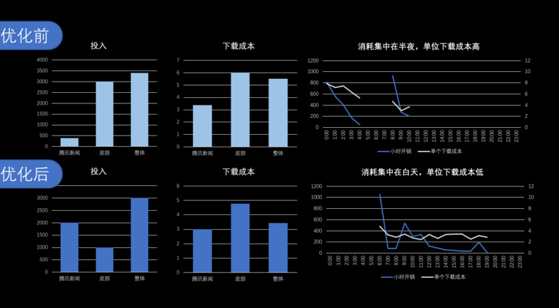 深圳广告策划公司