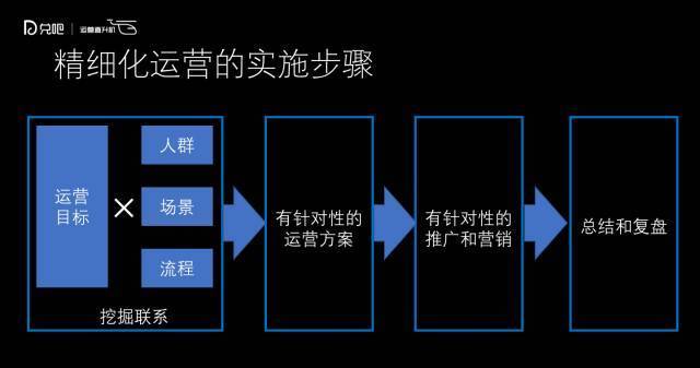 深圳广告策划公司