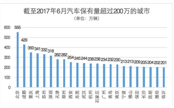 品牌广告