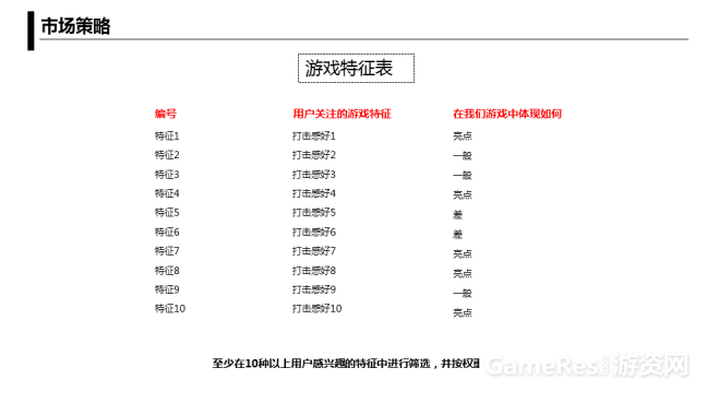 产品推广策划