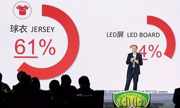 LED广告